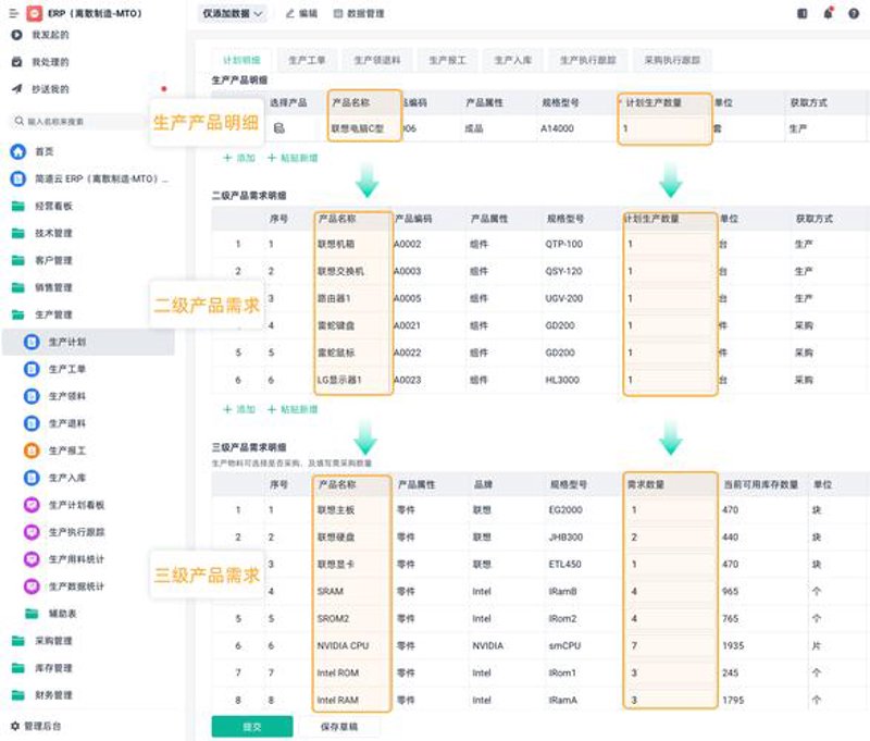 湖北软件开发：乘风起航，共绘数字未来